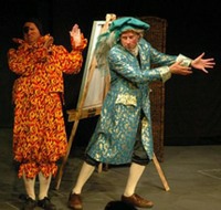 Carnoustie Theatre Club